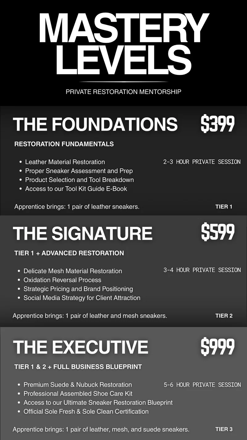 #1 Private Sneaker Restoration Mentorship